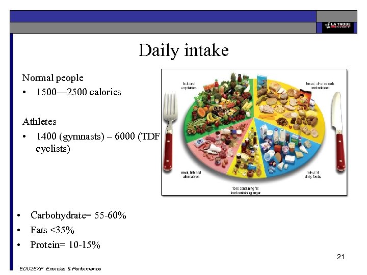 Daily intake Normal people • 1500— 2500 calories Athletes • 1400 (gymnasts) – 6000