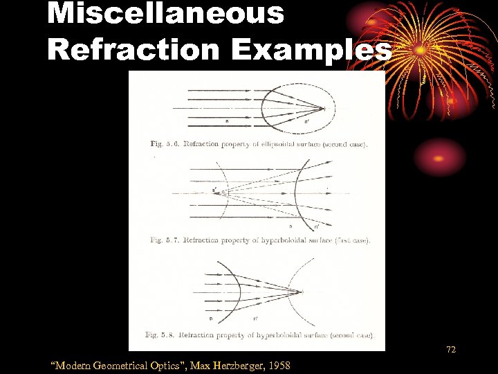 Miscellaneous Refraction Examples 72 “Modern Geometrical Optics”, Max Herzberger, 1958 