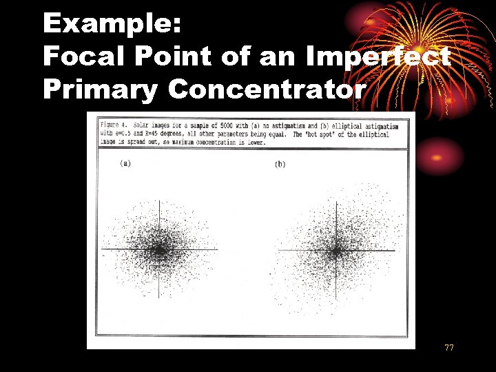 Example: Focal Point of an Imperfect Primary Concentrator 77 