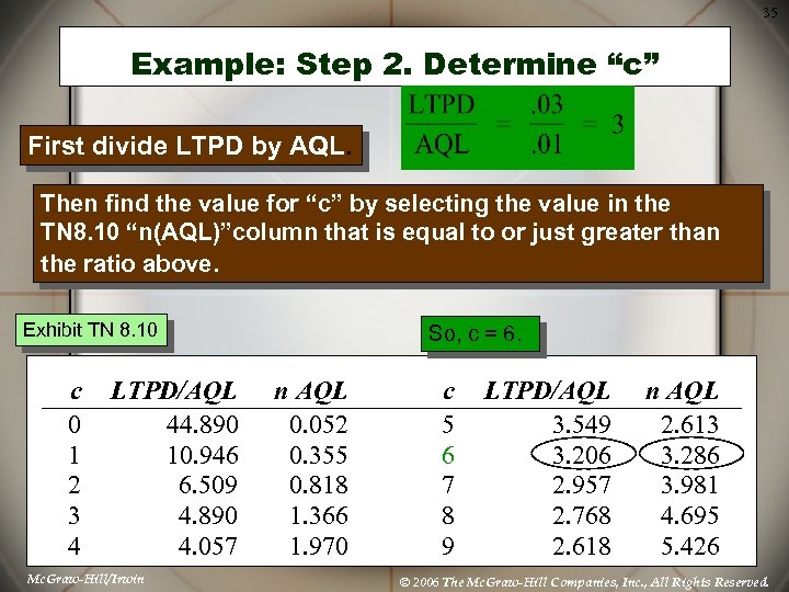 35 Example: Step 2. Determine “c” First divide LTPD by AQL. Then find the