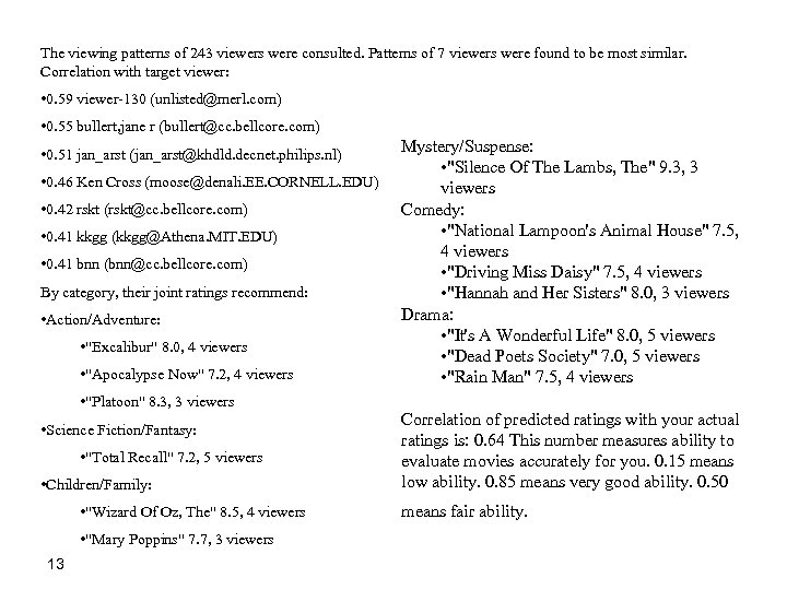 The viewing patterns of 243 viewers were consulted. Patterns of 7 viewers were found