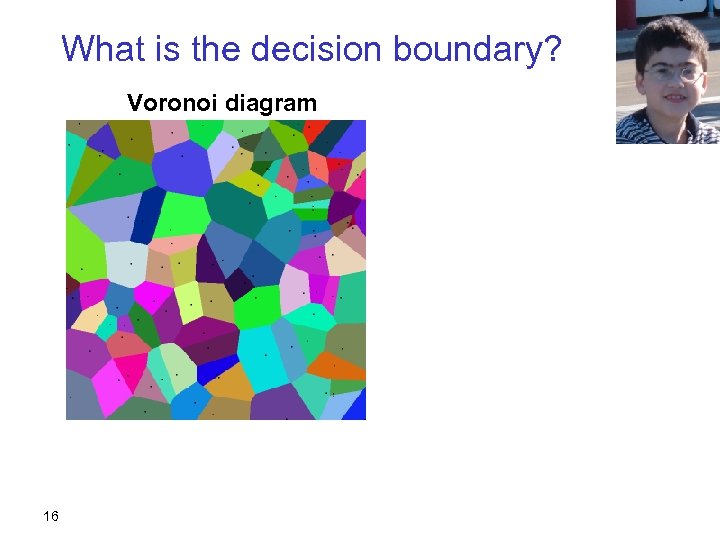 What is the decision boundary? Voronoi diagram 16 