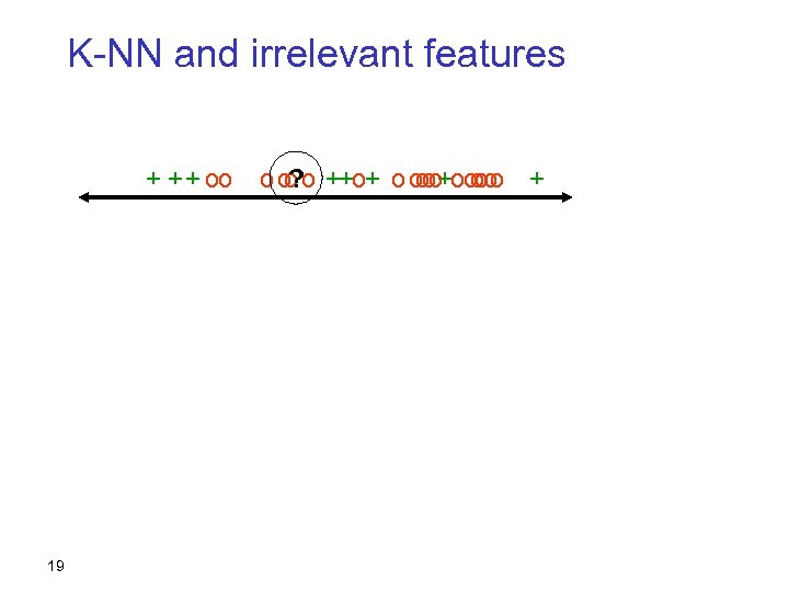 K-NN and irrelevant features + + + oo 19 o o? o ++o+ o