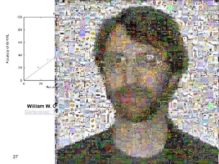 William W. Cohen & Haym Hirsh (1998): Joins that Generalize: Text Classification Using WHIRL
