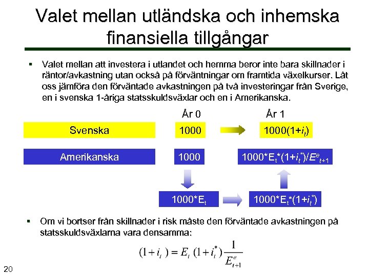 Valet mellan utländska och inhemska finansiella tillgångar § Valet mellan att investera i utlandet