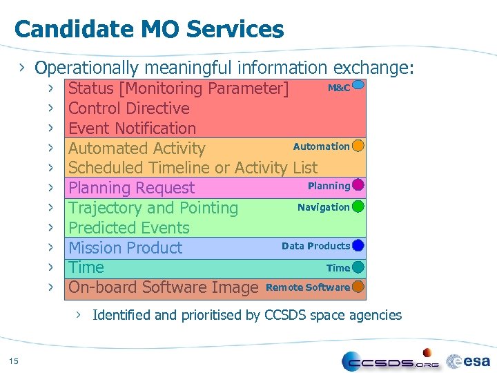Candidate MO Services Operationally meaningful information exchange: M&C Status [Monitoring Parameter] Control Directive Event