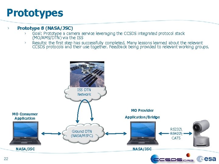 Prototypes Prototype 8 (NASA/JSC) Goal: Prototype a camera service leveraging the CCSDS integrated protocol