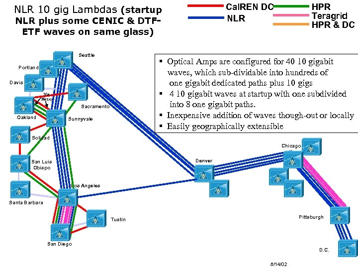 Cal. REN DC NLR 10 gig Lambdas (startup NLR plus some CENIC & DTFETF