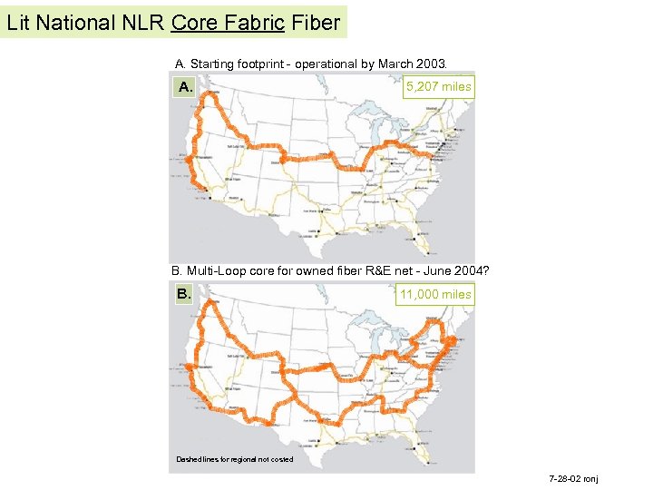 Lit National NLR Core Fabric Fiber A. Starting footprint - operational by March 2003.