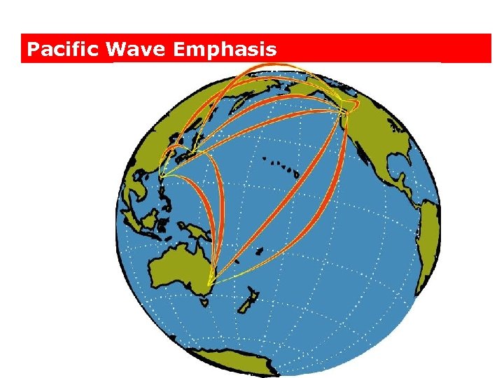 Pacific Wave Emphasis 