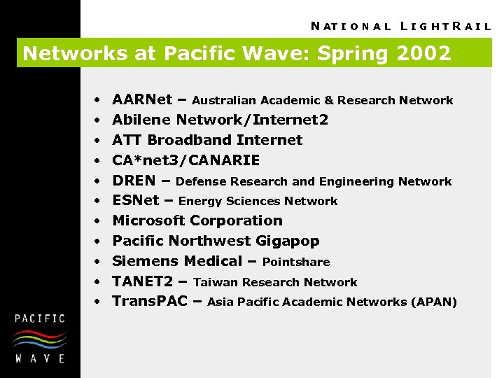 N AT I O N A L L I G H T R A