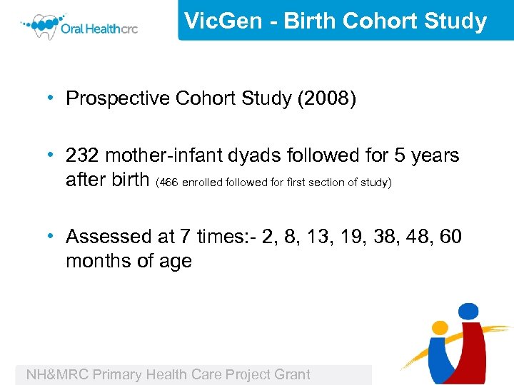 Vic. Gen - Birth Cohort Study • Prospective Cohort Study (2008) • 232 mother-infant