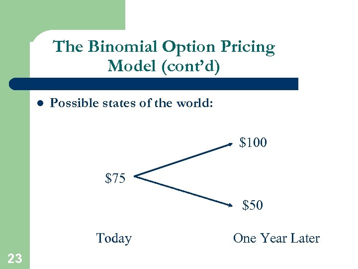 The Binomial Option Pricing Model (cont’d) l Possible states of the world: $100 $75