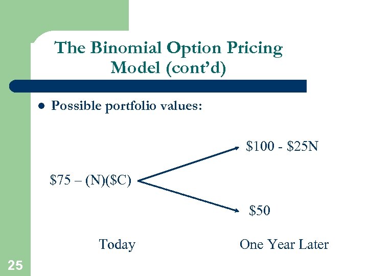 The Binomial Option Pricing Model (cont’d) l Possible portfolio values: $100 - $25 N