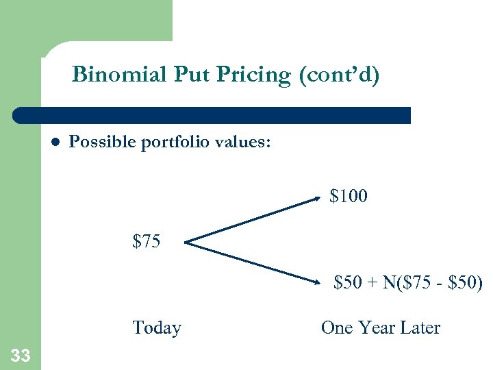 Binomial Put Pricing (cont’d) l Possible portfolio values: $100 $75 $50 + N($75 -