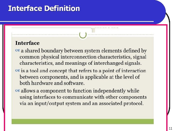  Interface Definition 11 