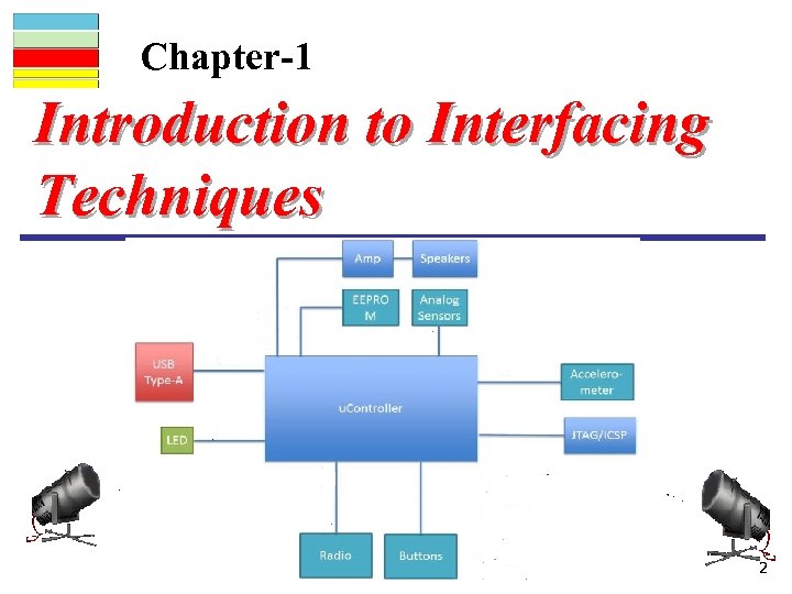 Chapter-1 Introduction to Interfacing Techniques 2 