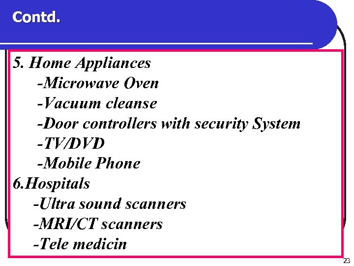 Contd. 5. Home Appliances -Microwave Oven -Vacuum cleanse -Door controllers with security System -TV/DVD