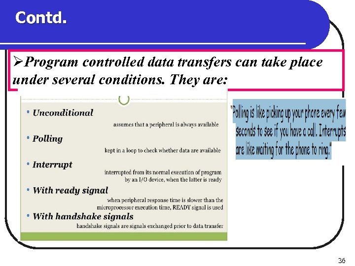 Contd. ØProgram controlled data transfers can take place under several conditions. They are: 36