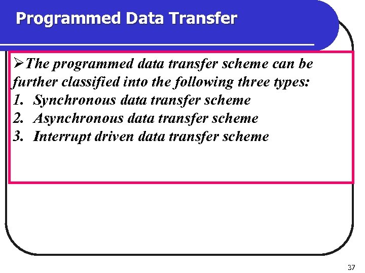 Programmed Data Transfer ØThe programmed data transfer scheme can be further classified into the