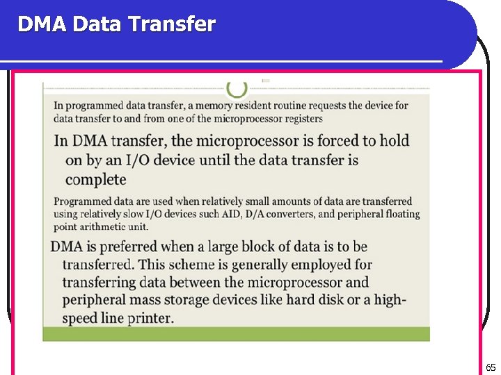 DMA Data Transfer 65 