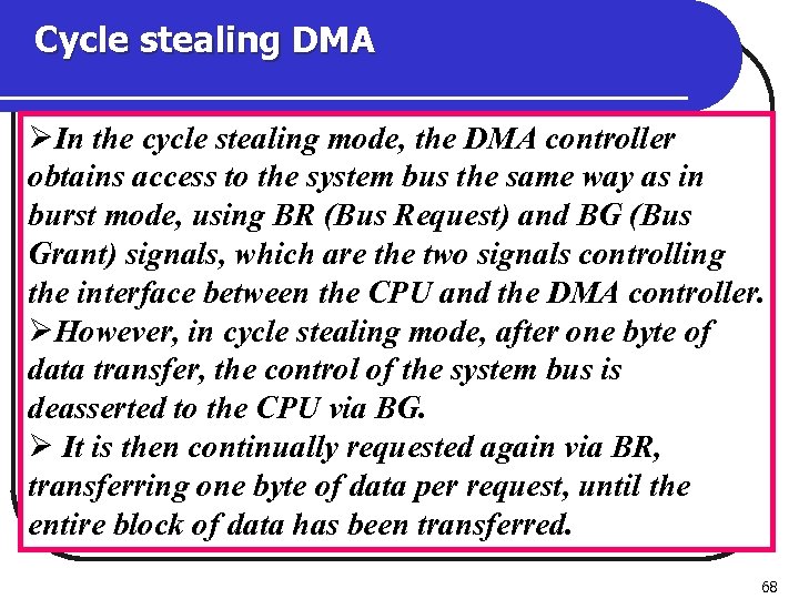 Cycle stealing DMA ØIn the cycle stealing mode, the DMA controller obtains access to