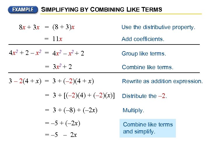 SIMPLIFYING BY COMBINING LIKE TERMS 8 x + 3 x = (8 + 3)x