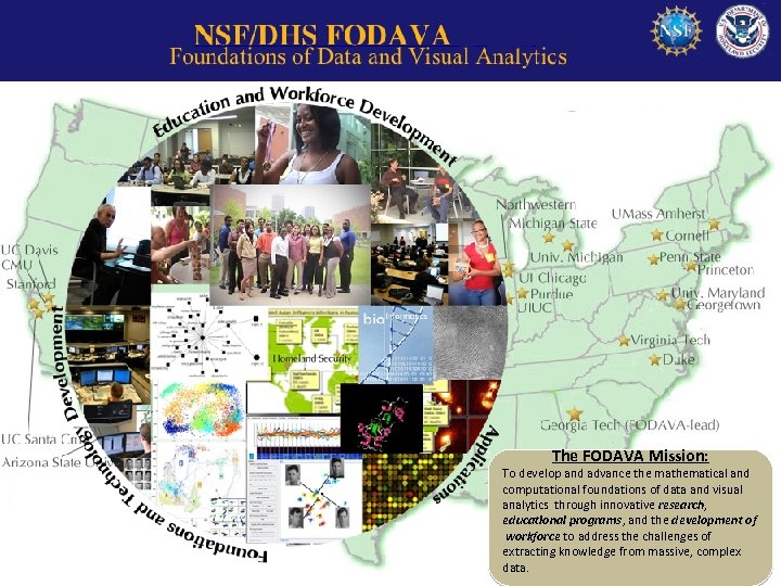 The FODAVA Mission: To develop and advance the mathematical and computational foundations of data