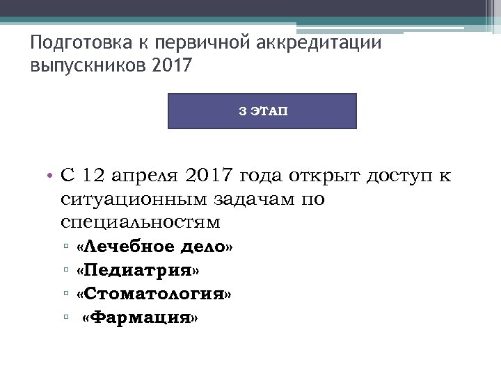 Подготовка к первичной аккредитации выпускников 2017 3 ЭТАП • С 12 апреля 2017 года