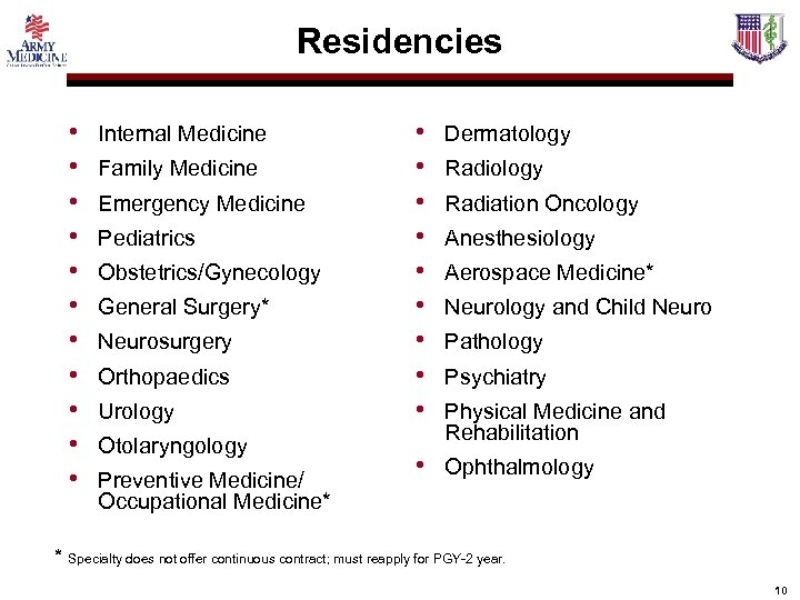 Residencies • • • Internal Medicine Family Medicine Emergency Medicine Pediatrics Obstetrics/Gynecology General Surgery*