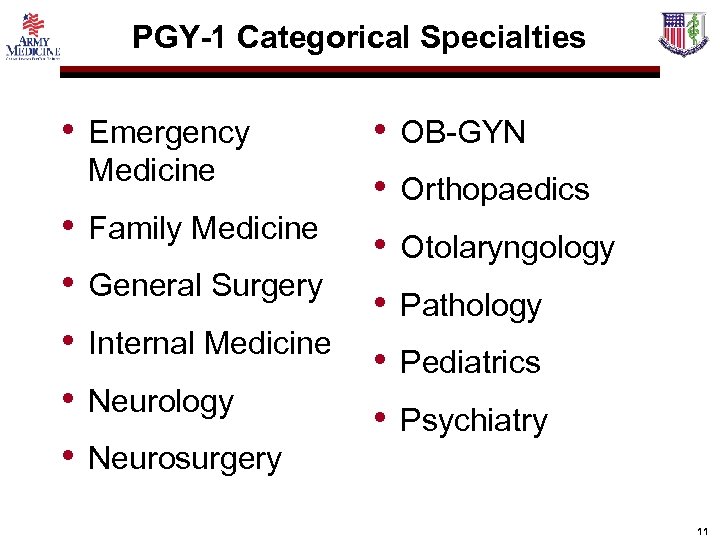 PGY-1 Categorical Specialties • • • Emergency Medicine Family Medicine General Surgery Internal Medicine