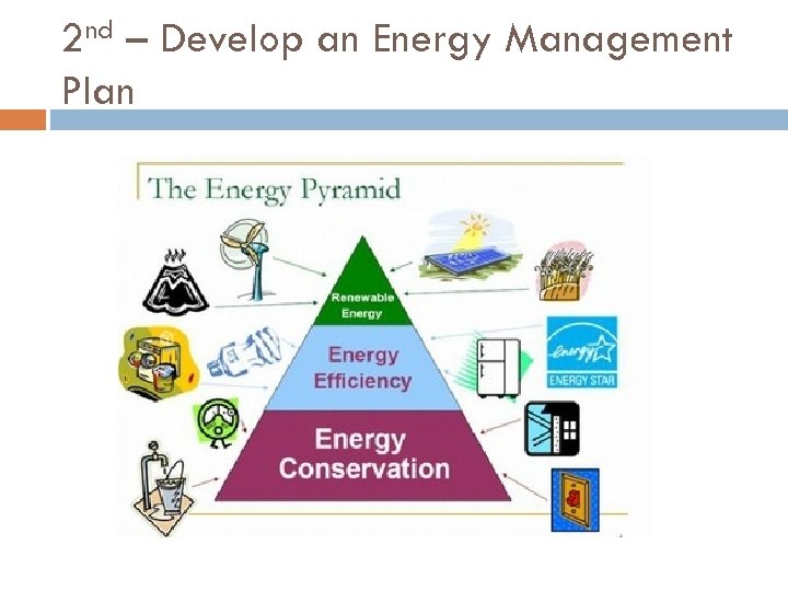 2 nd – Develop an Energy Management Plan 