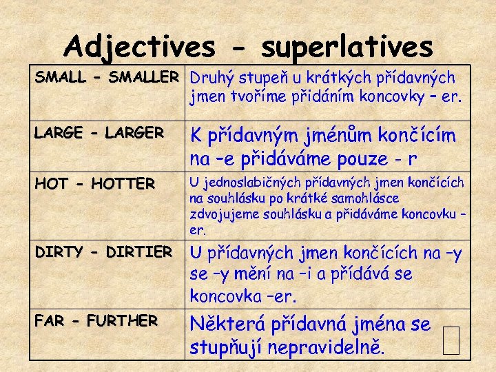 Adjectives - superlatives SMALL - SMALLER Druhý stupeň u krátkých přídavných jmen tvoříme přidáním