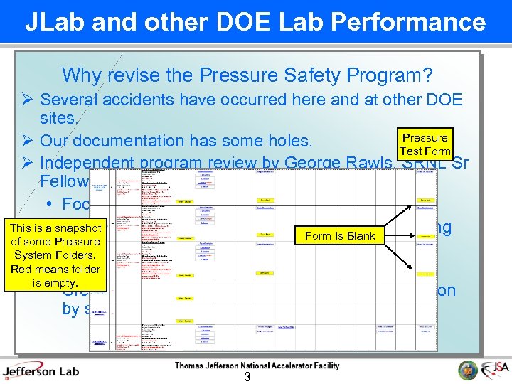 JLab and other DOE Lab Performance Why revise the Pressure Safety Program? Ø Several
