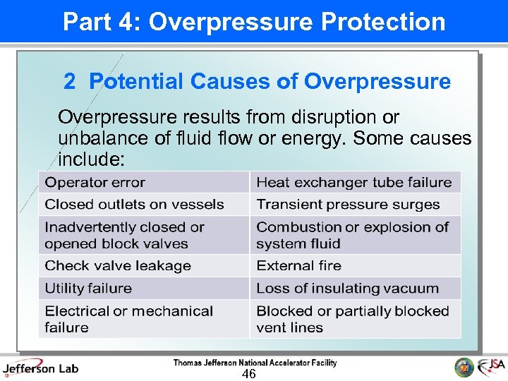 Part 4: Overpressure Protection 2 Potential Causes of Overpressure results from disruption or unbalance