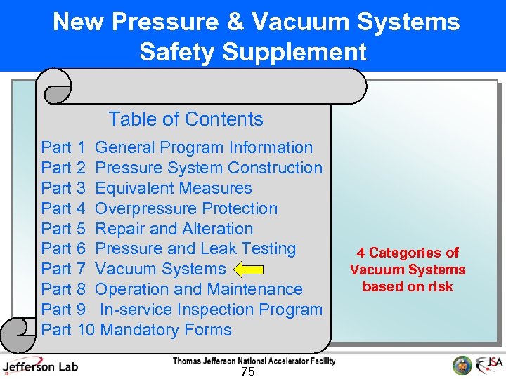  New Pressure & Vacuum Systems Safety Supplement Table of Contents Part 1 General