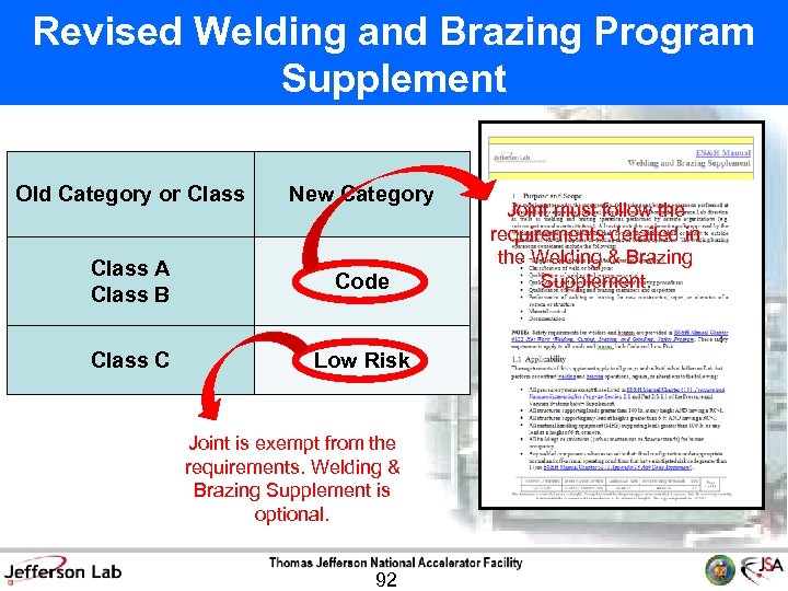 Revised Welding and Brazing Program Supplement Old Category or Class New Category Class A