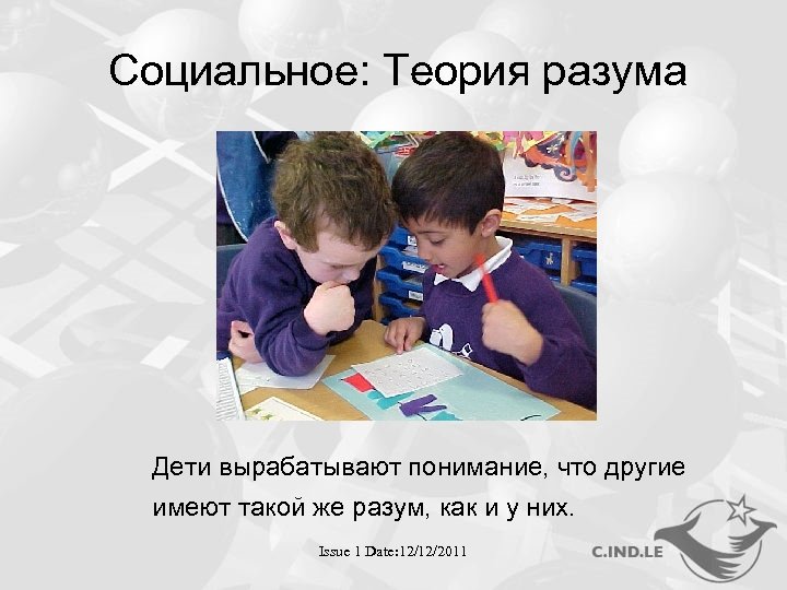 Социальное: Теория разума Дети вырабатывают понимание, что другие имеют такой же разум, как и