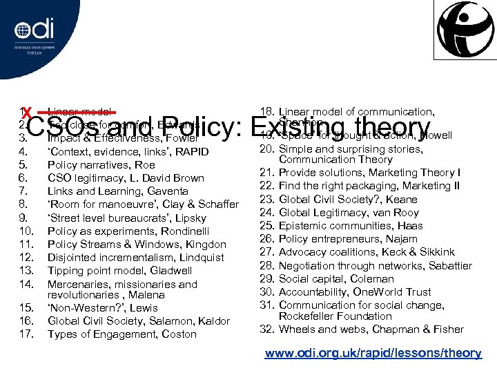 1. X 2. 3. 4. 5. 6. 7. 8. 9. 10. 11. 12. 13.