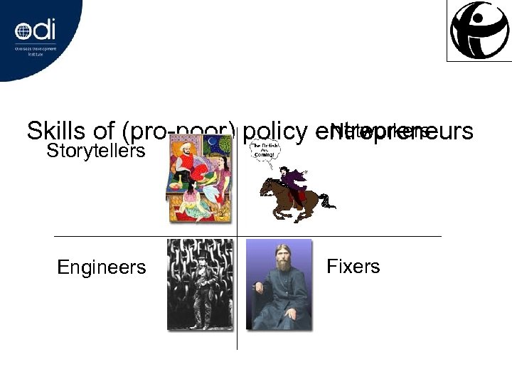 Networkers Skills of (pro-poor) policy entrepreneurs Storytellers Engineers Fixers 
