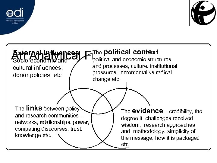 The political context – political and economic structures and processes, culture, institutional pressures, incremental