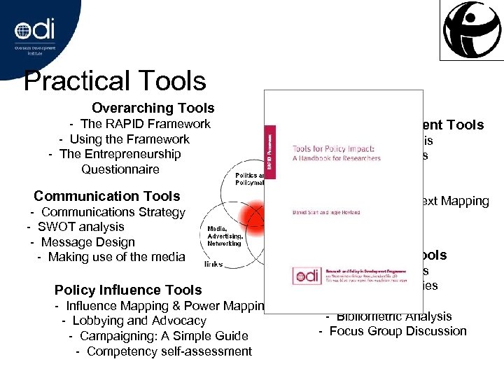 Practical Tools Overarching Tools - The RAPID Framework - Using the Framework - The