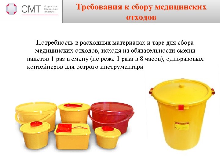 Требования к сбору медицинских отходов Потребность в расходных материалах и таре для сбора медицинских