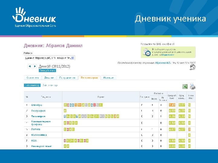 Дневник ученика 