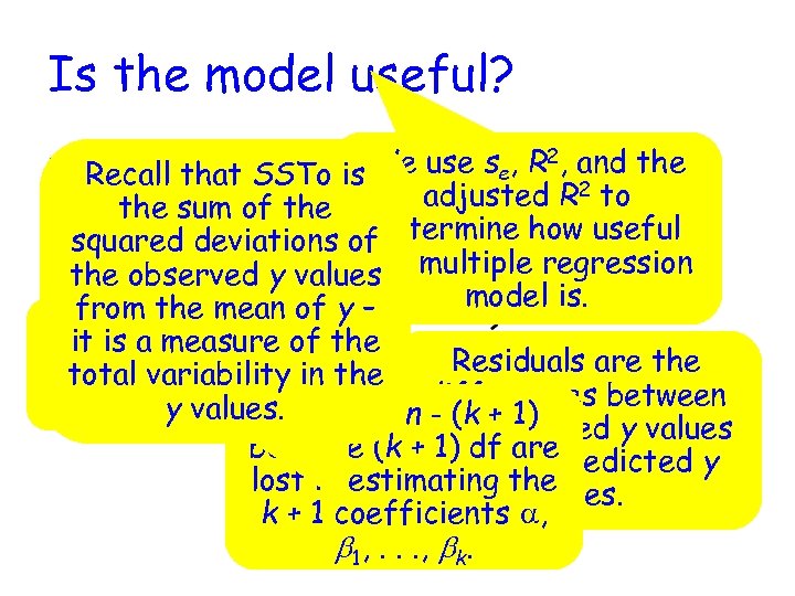 Is the model useful? • Recall that SSTo is We use se, deviation The