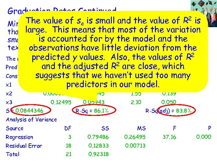 Graduation Rates Continued. . . The value of se regression command requesting 2 is