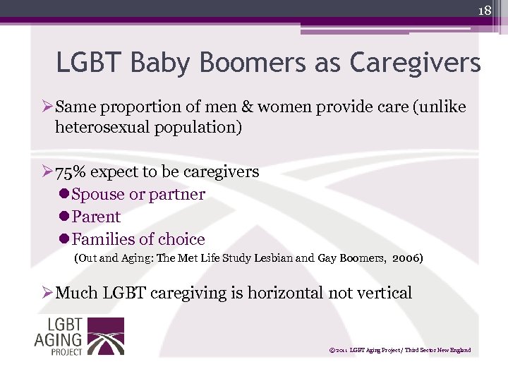 18 LGBT Baby Boomers as Caregivers ØSame proportion of men & women provide care