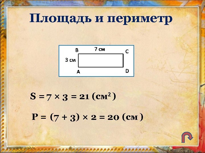 Схема как найти периметр и площадь