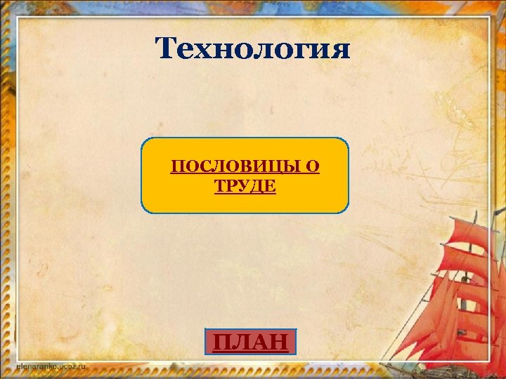 Технология ПОСЛОВИЦЫ О ТРУДЕ ПЛАН 