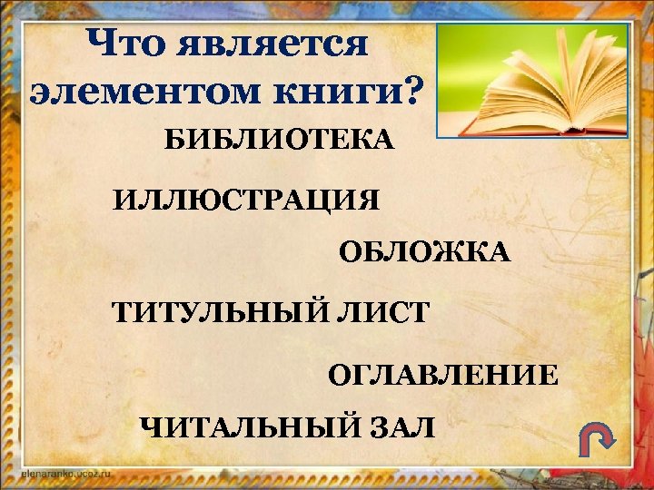 Что является элементом книги? БИБЛИОТЕКА ИЛЛЮСТРАЦИЯ ОБЛОЖКА ТИТУЛЬНЫЙ ЛИСТ ОГЛАВЛЕНИЕ ЧИТАЛЬНЫЙ ЗАЛ 